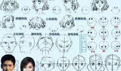 画漫画需要什么基础,漫画创作基础入门指南