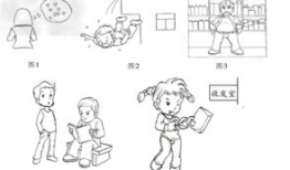 仔细观察右边的漫画,日常生活中的环保智慧